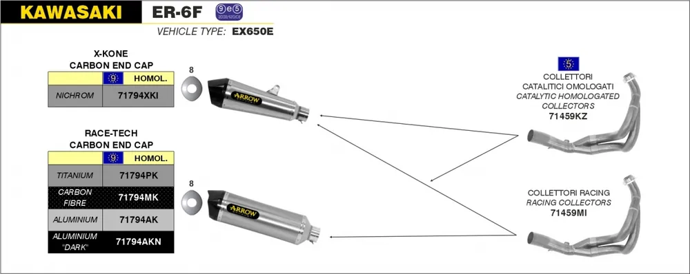 Gratis Retour ARROW - X-KONE - Exhaust - SILENCER