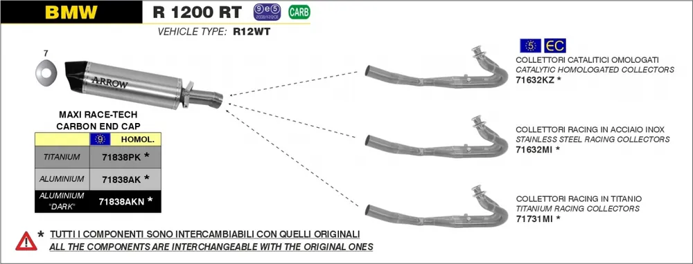 Lage Kosten ARROW - MAXI RACE-TECH ALUMINIUM DARK - Exhaust - SILENCER
