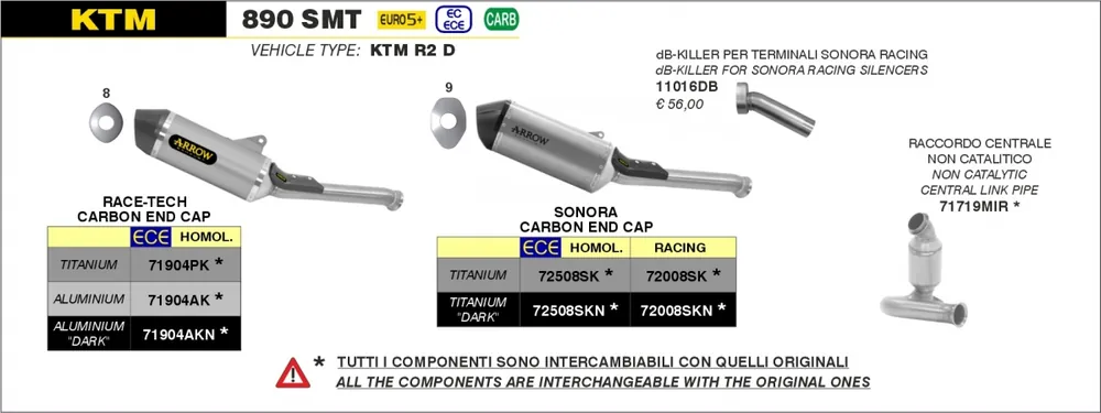 Bulkbestelling ARROW - SONORA TITANIUM - Exhaust - RACING SILENCER