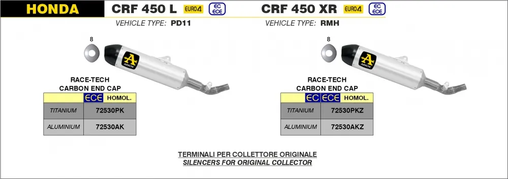 ARROW - RACE-TECH ALUMINIUM, CARBON END CAP EEC - Exhaust - Silencer In De Mode