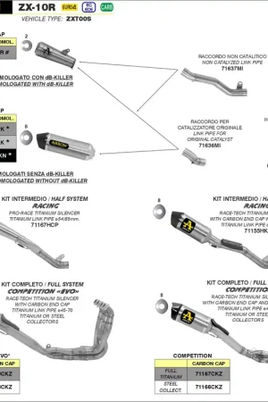 Must-Have ARROW - HALF SYSTEM, RACE-TECH TITANIUM + LINK PIPE - SILENCER DIA 60MM TITANIUM