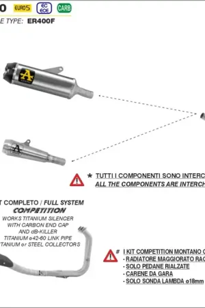 ARROW - COMPETITION FULL SYSTEM - Exhaust - Titanium met Indy Race Silencer In De Mode