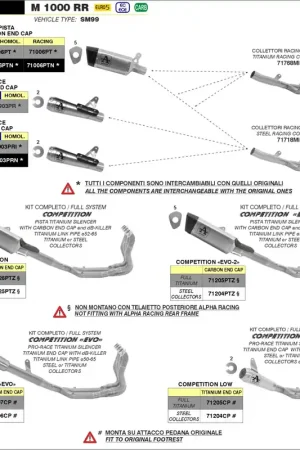 ARROW - COMPETITION FULL SYSTEM - Exhaust - Titan Pista, High Version Weekendaanbieding