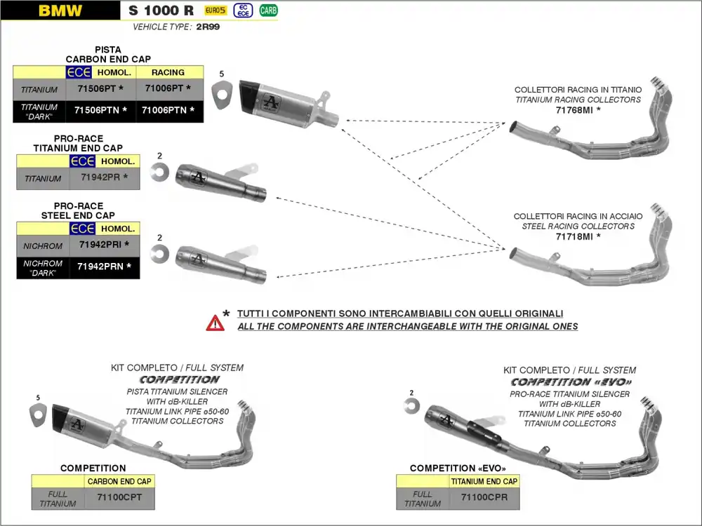 Beperkt Aanbod ARROW - FULL SYSTEM TITANIUM, CARB END CAP - Exhaust - Met PRO-RACE SILENCER