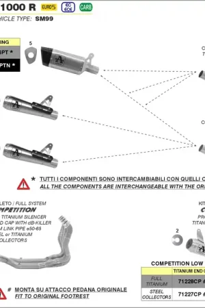Topkwaliteit ARROW - COMPETITION FULL TITAN SYSTEM - Exhaust - LOW VERSION