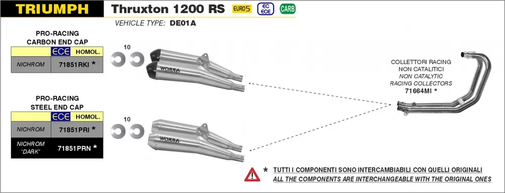 Beperkte Voorraad ARROW - PRO-RACING NICHROM CARBON END CAP - Exhaust - Silencers Left & Right