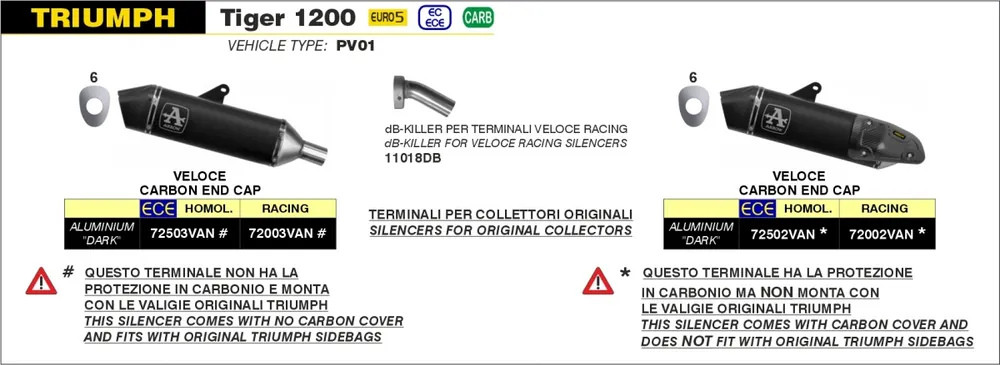 Beperkte Voorraad ARROW - VELOCE ALUMINIUM DARK - Exhaust - Racing Silencer