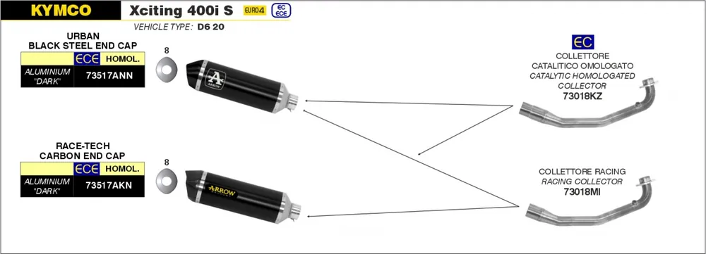 ARROW - URBAN ALUMINIUM DARK - Exhaust - Dark End Cap Luxe