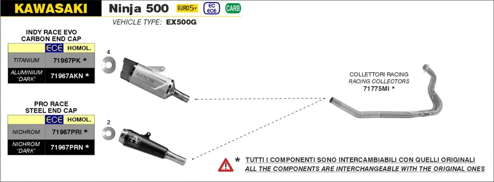 Trendy ARROW - INDY RACE EVO ALU-DARK,CARB. END CAP,EEC - Exhaust - EURO 5+