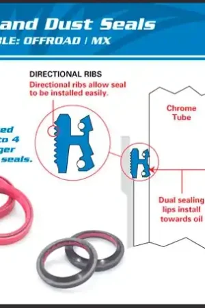 ALL BALLS - FORK OIL SEAL KIT 55-141 - Suspension Front Repair - 35X46X11 Superprijs